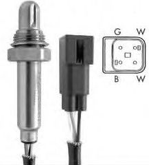 Sonda Lambda