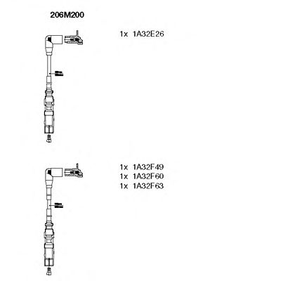 Set cablaj aprinder VW 1,6/2,0 GOLF5/PASSAT 00-