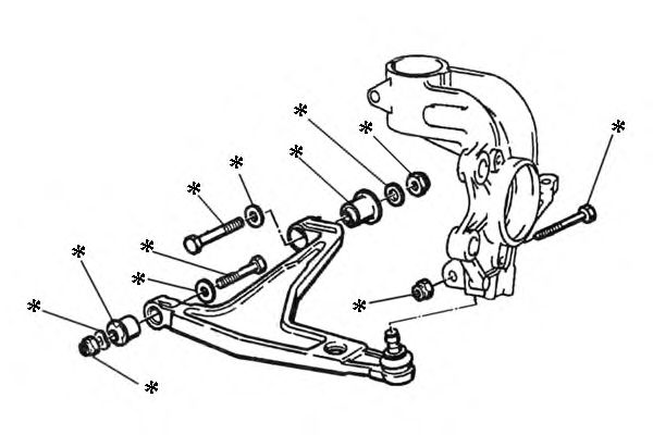 Set, suspensie roata