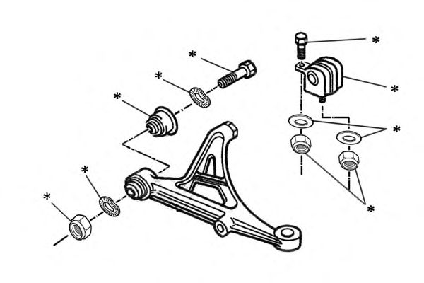 Set, suspensie roata