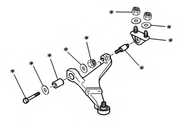 Set, suspensie roata