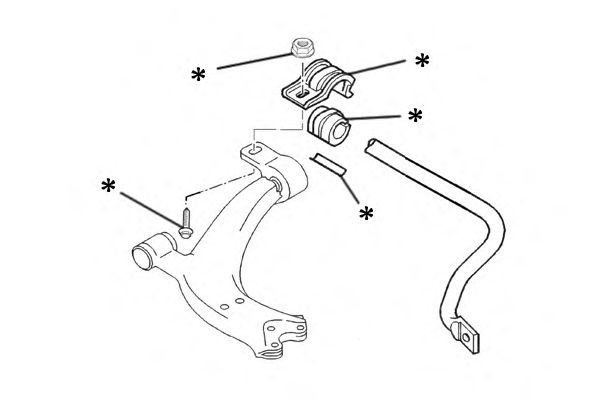 chit reparatie,bieleta antiruliu