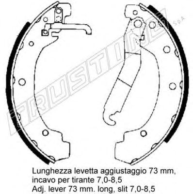 Set saboti frana