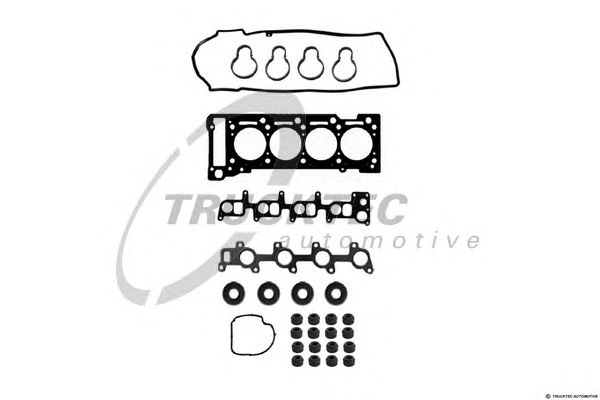 Set garnituri, chiulasa; Set garnituri complet, motor