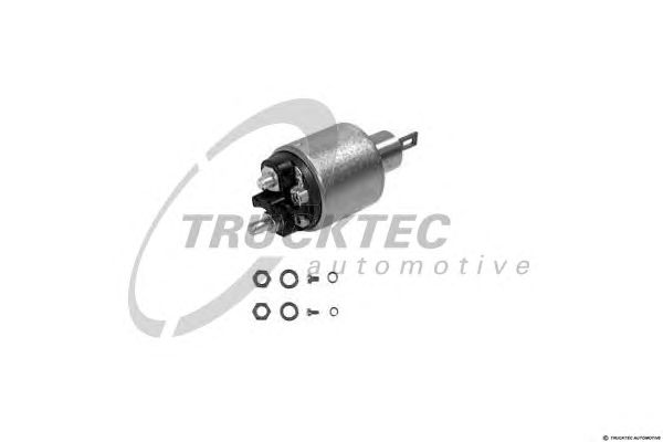 Solenoid, electromotor