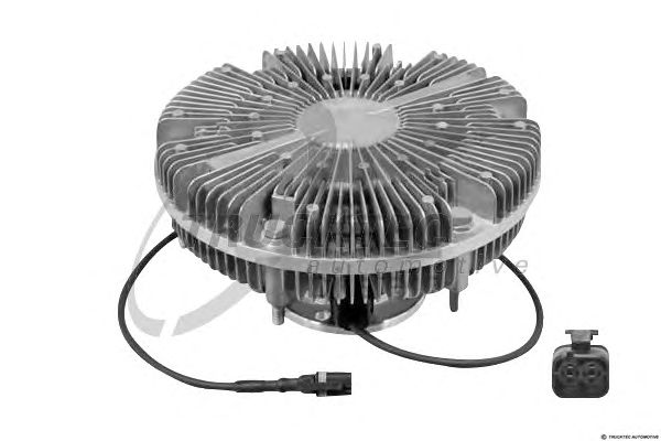 Cupla, ventilator radiator