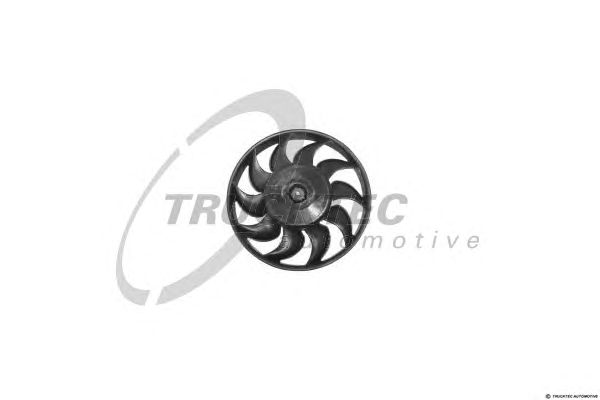 motor electric,ventilator