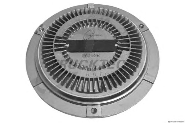 Cupla, ventilator radiator