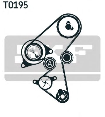 Set curea de distributie PEUGEOT 1,6HDI/FORD TDCI 137Z