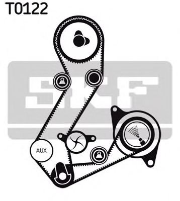 Set curea de distributie