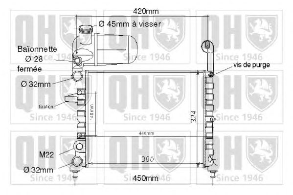 Radiator, racire motor