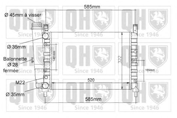 Radiator, racire motor