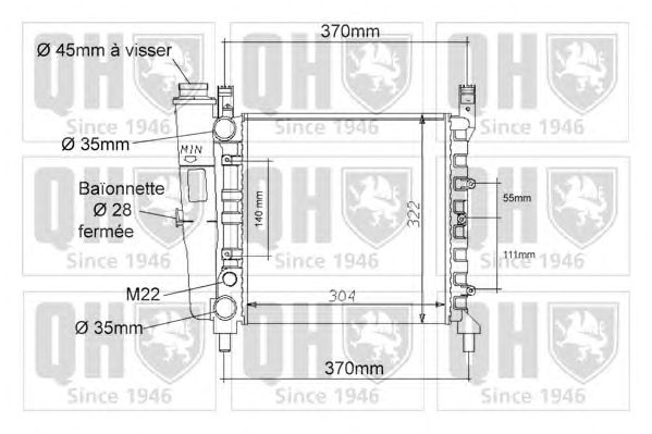 Radiator, racire motor