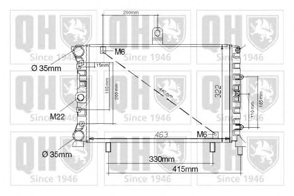 Radiator, racire motor