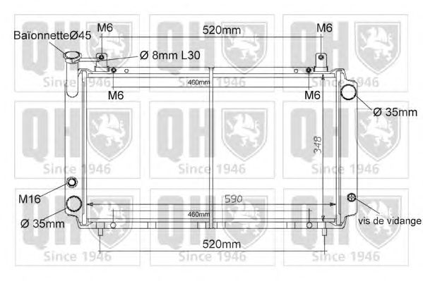 Radiator, racire motor