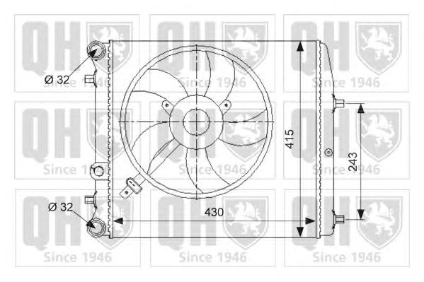 Radiator, racire motor