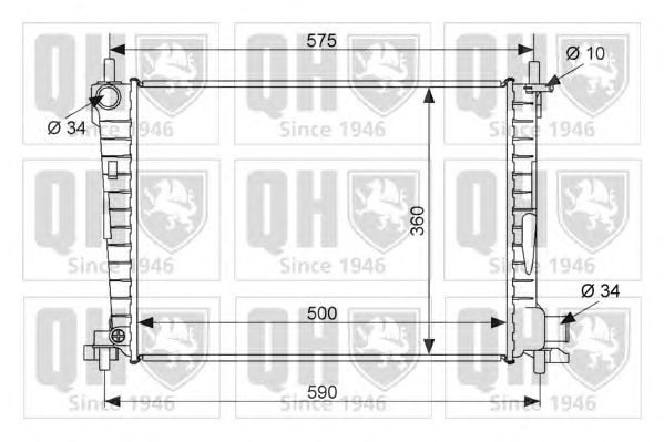 Radiator, racire motor