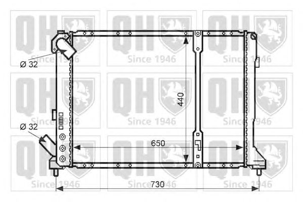 Radiator, racire motor