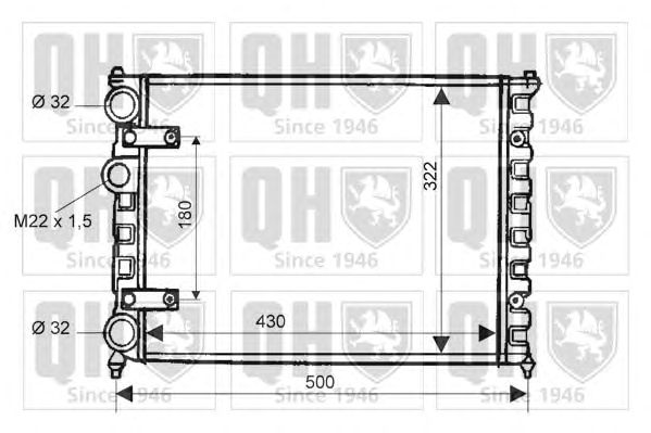 Radiator, racire motor