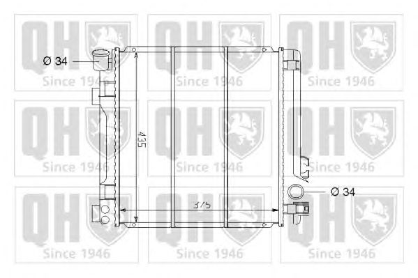 Radiator, racire motor