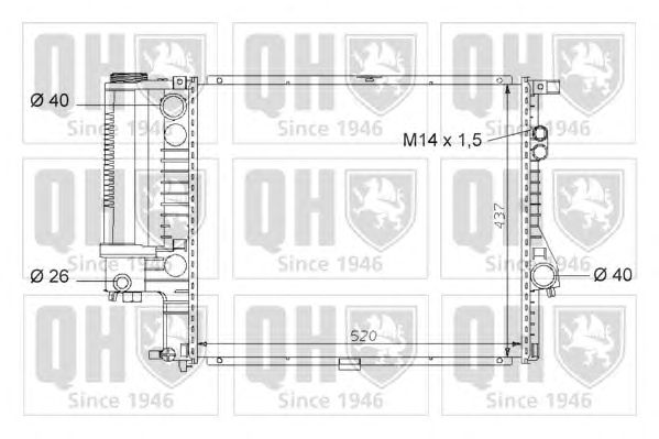 Radiator, racire motor