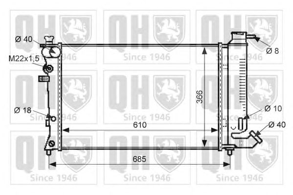 Radiator, racire motor