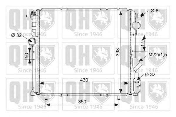 Radiator, racire motor