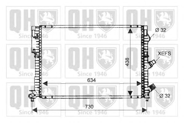 Radiator, racire motor