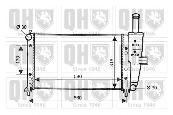 Radiator, racire motor