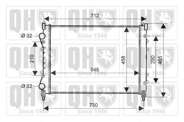 Radiator, racire motor