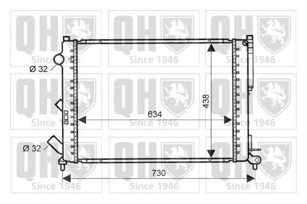 Radiator, racire motor