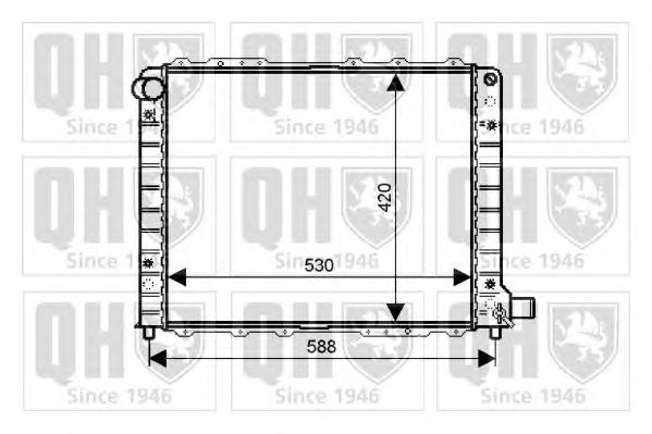 Radiator, racire motor