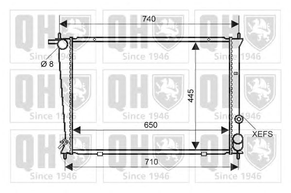 Radiator, racire motor