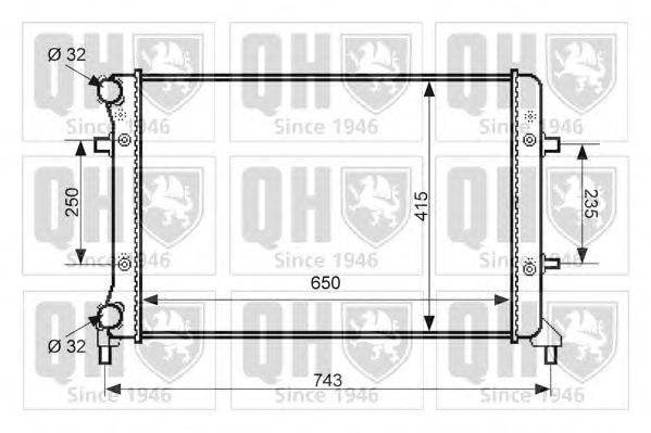 Radiator, racire motor