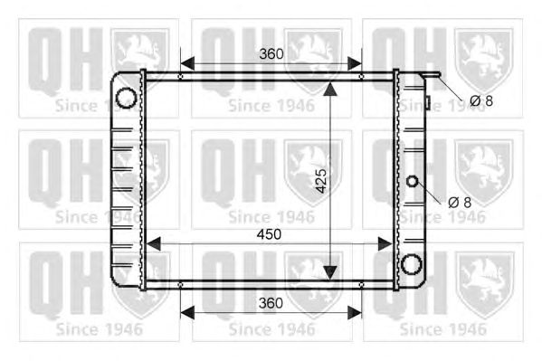 Radiator, racire motor