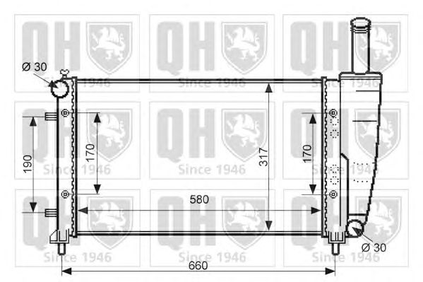 Radiator, racire motor