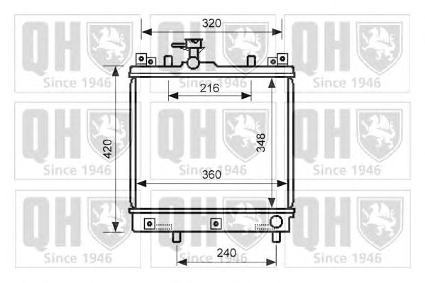 Radiator, racire motor