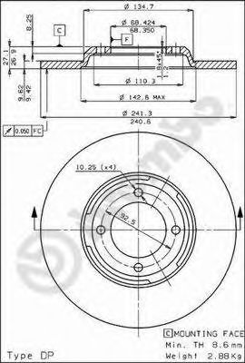 Disc frana