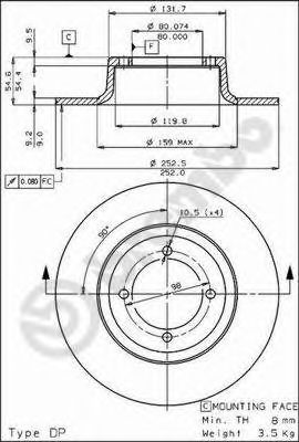 Disc frana