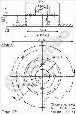 Disc frana