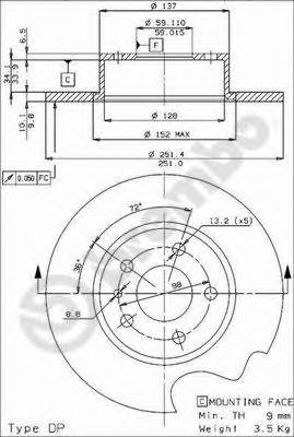 Disc frana