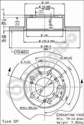 Disc frana