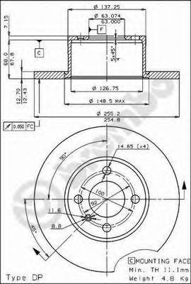 Disc frana