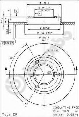 Disc frana