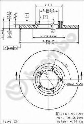 Disc frana