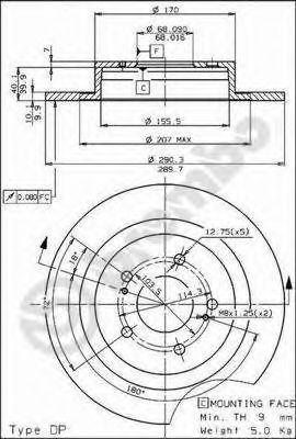 Disc frana