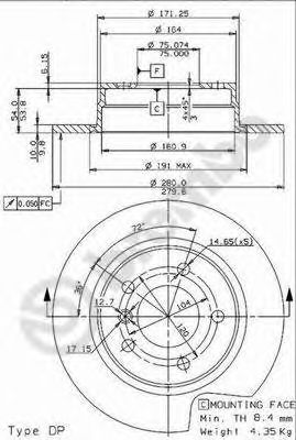 Disc frana