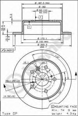 Disc frana