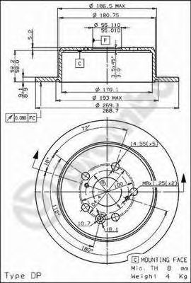 Disc frana