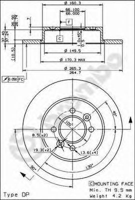 Disc frana